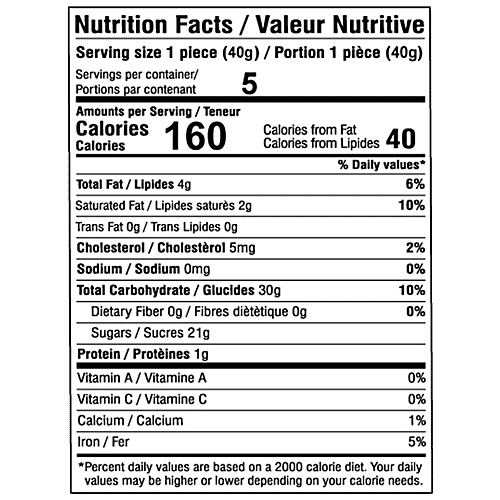 GRB Ghee Dates Halwa - Traditional Delicacy/Sweets, Dessert, For Celebrations, Special Occasions, 200 g Box 