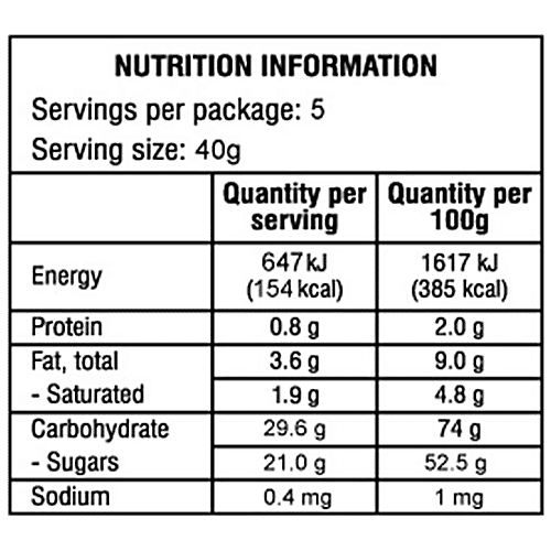 GRB Ghee Dates Halwa - Traditional Delicacy/Sweets, Dessert, For Celebrations, Special Occasions, 200 g Box 
