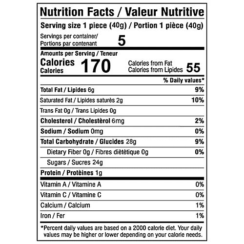 GRB Ghee Dry Fruits Halwa - Traditional Delicacy/Sweets, Dessert, For Celebrations, Special Occasions, 200 g Box 