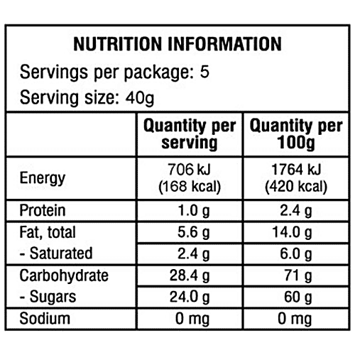 GRB Ghee Dry Fruits Halwa - Traditional Delicacy/Sweets, Dessert, For Celebrations, Special Occasions, 200 g Box 