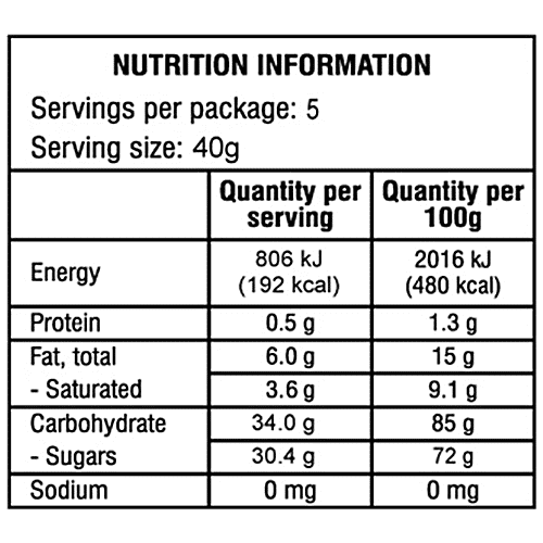 GRB Pineapple Halwa - Traditional Delicacy/Sweets, Dessert, For Celebrations, Special Occasions, 200 g Box 