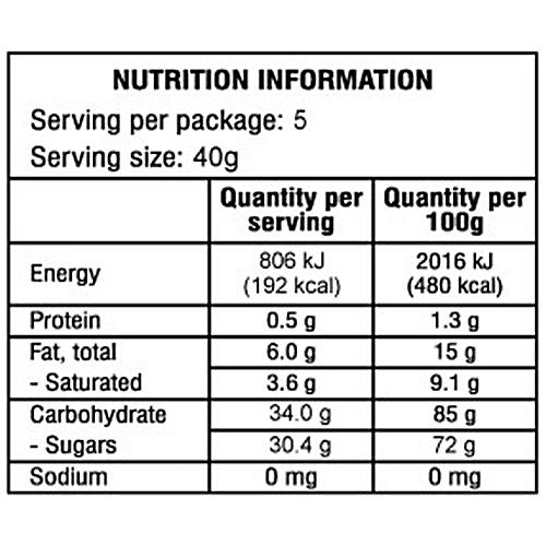 GRB Bombay Halwa - Traditional Delicacy/Sweets, Dessert, For Celebrations, Special Occasions, 200 g Box 