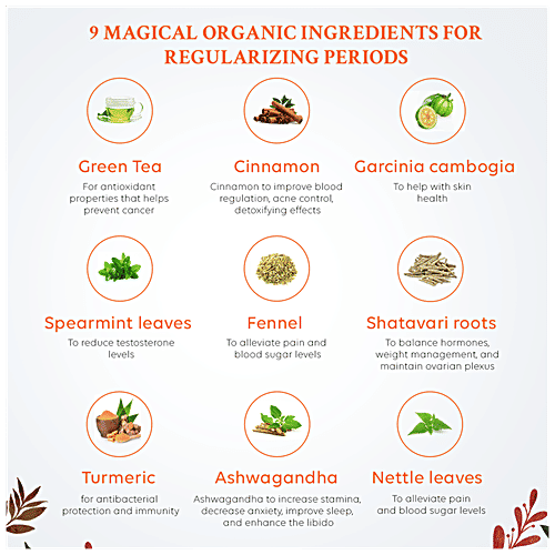 Laiqa Pcos Relief Tea For Balance - Regularising Periods, Weight Management, Relief From Cramp Pains, Skin Health, & Immunity, Green Tea With Spearmint & Natural Herbs, 100 g Bag