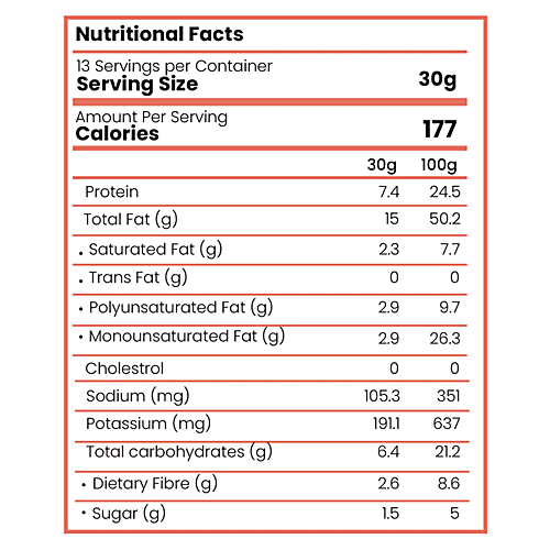 Buy Supply6 Wholesome Peanut Butter Natural, No Sweeteners, Omega 6 Rich, For Spread