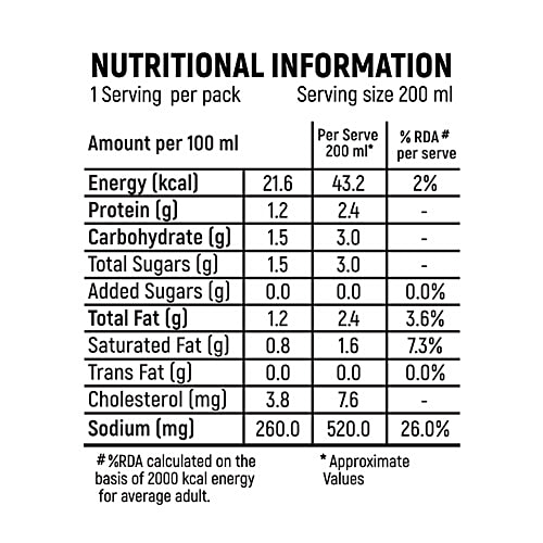 Buy Milky Mist Spiced Butter Milk UHT, Excellent Source Of Vitamins