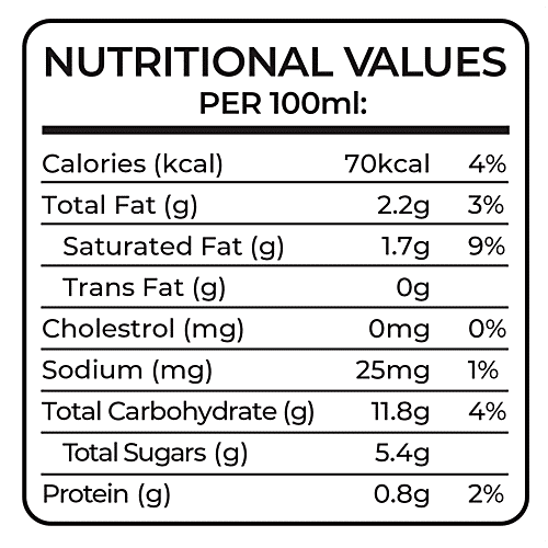 Harveys & Sons  Strawberry Shake - Cold-Sweet Beverage, Energy Booster, 280 ml  Refreshing Blend
 Burst of Flavour
 Guilt-free Indulgence