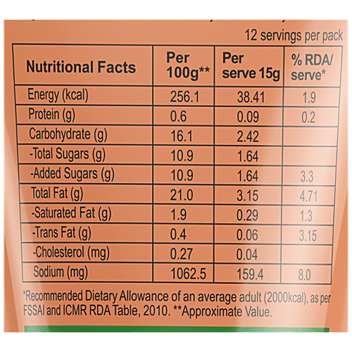 Buy Wingreens Farms Chipotle Mayo Light & Creamy, Made With Fresh