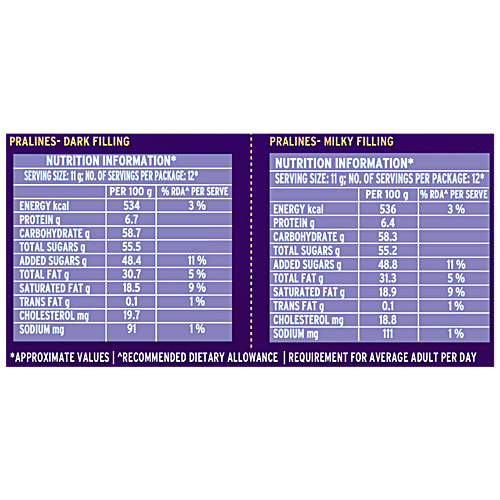 Buy Cadbury Dairy Milk Silk Dairy Milk Silk Pralines Creamy Dark
