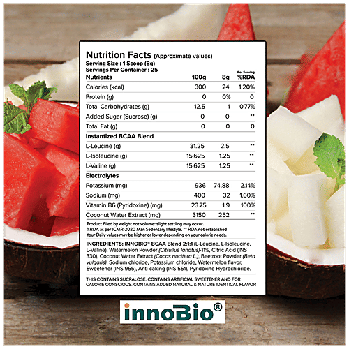 Buy PLIX Vegan BCAA & Coconut Water Watermelon Flavour, Vitamin B6