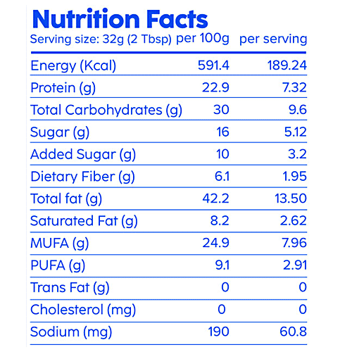 Plix High Protein Chocolate Peanut Butter - With Moringa & Seasalt, Smooth, Gluten-Free, Plant-Based, 340 g  