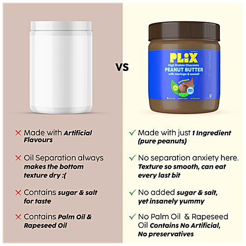 Plix High Protein Chocolate Peanut Butter - With Moringa & Seasalt, Smooth, Gluten-Free, Plant-Based, 340 g  