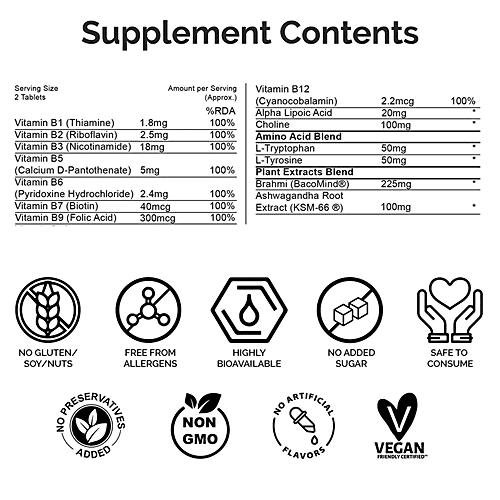 Buy CURAE HEALTH Bentac Vitamin B Complex Supplement Tablet Improves