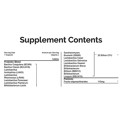 CURAE HEALTH Gut Biotix Probiotic Supplement Capsule - Improves Digestion, Immunity, 60 pcs  