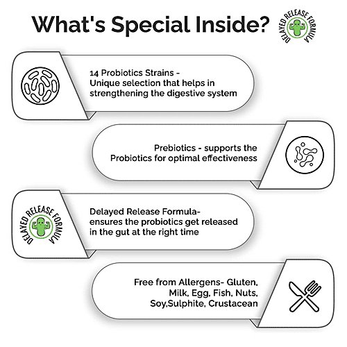 CURAE HEALTH Gut Biotix Probiotic Supplement Capsule - Improves Digestion, Immunity, 60 pcs  