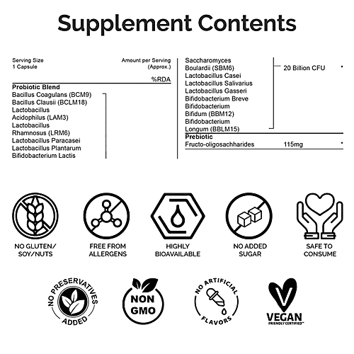 CURAE HEALTH Gut Biotix Probiotic Supplement Capsule - Improves Digestion, Immunity, 60 pcs  