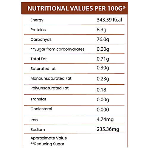 SMACKYS Roasted Makhana Chatpata - Snack, Rich Source Of Protein, Minerals & Energy, 80 g Pouch 