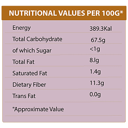 SMACKYS Roasted Bajra Puff Mint - Snack, Rich Source Of Protein, Minerals & Energy, 100 g Pouch