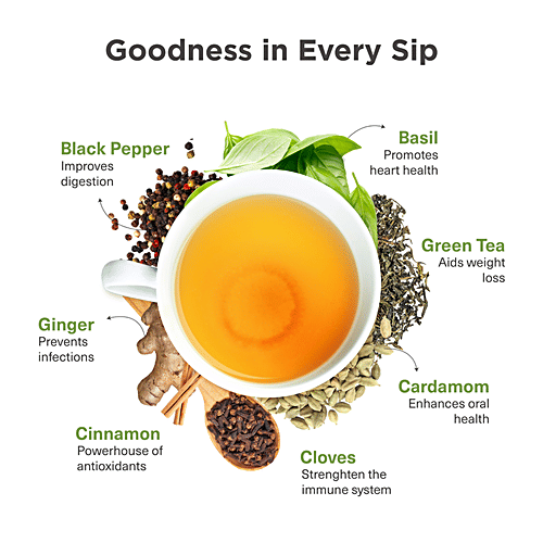 Buy Chai Point Desi Detox Green Tea Himalayan Rock Salt Infused