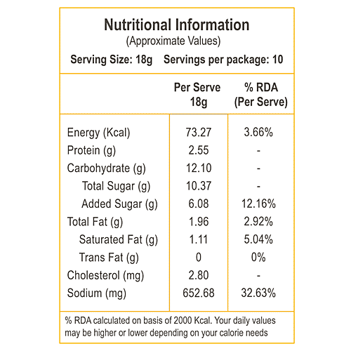 Chai Point Saffron Turmeric Latte - Instant , Handcrafted, Authentic, Boosts Immunity, 180 g (Pack of 10)