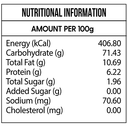NAAGIN Indian Spice Essentials - Pumpkin Spice Mix, True Cinnamon, 6 Premium Spices, 50 g