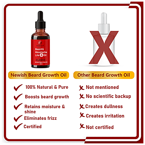 Newish Beard & Mostache Lite Oil - Classic, For Men, Manageable, Less Frizzy, 30 ml  