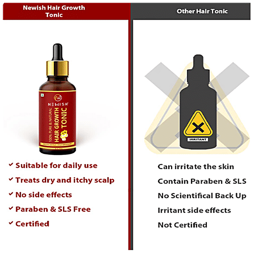 Buy Newish Hair Growth Vitalizer Tonic Oil For Men Online at Best