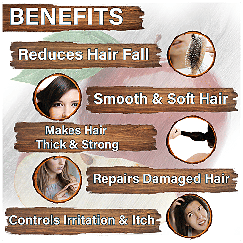 Buy Newish Hair Mask For Hair Growth, Boosts Follicles, Prevents