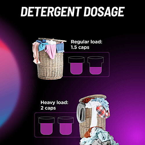 Safewash Front Load Matic Liquid Detergent - 2X Stain Removal, 1 L Pouch 2X Stain Removal
Colour Protection
Fresh Fragrance