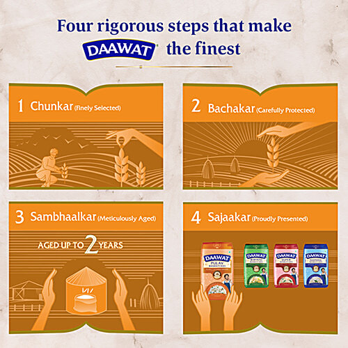 Daawat Pulav Basmati Rice, 500 g Pearly Slender Grains, Cooked up to 18mm, Zero Cholesterol & Zero Trans Fat