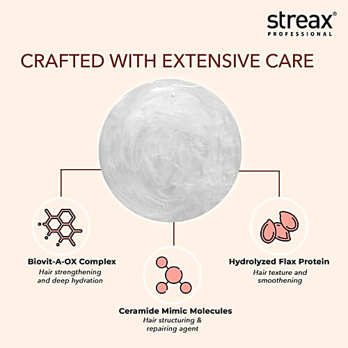 Streax Professional Vitariche Care Repair Max Shampoo - With Hydrolyzed Flax Protein, For Dry To Damaged Hair, 300 ml