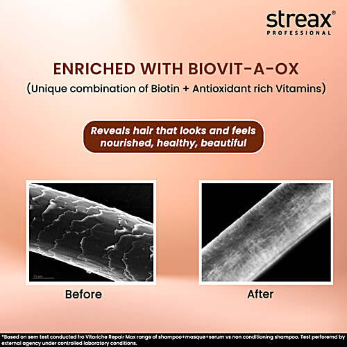 Streax Professional Vitariche Care Repair Max Shampoo - With Hydrolyzed Flax Protein, For Dry To Damaged Hair, 300 ml