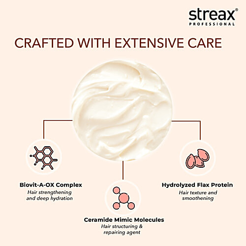 Streax Professional Vitariche Care Repair Max Masque - With Hydrolyzed Flax Protein, For Dry To Damaged Hair, 200 g  