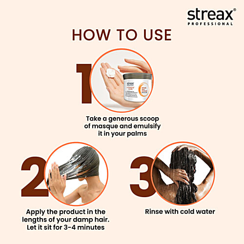 Streax Professional Vitariche Care Repair Max Masque - With Hydrolyzed Flax Protein, For Dry To Damaged Hair, 200 g  