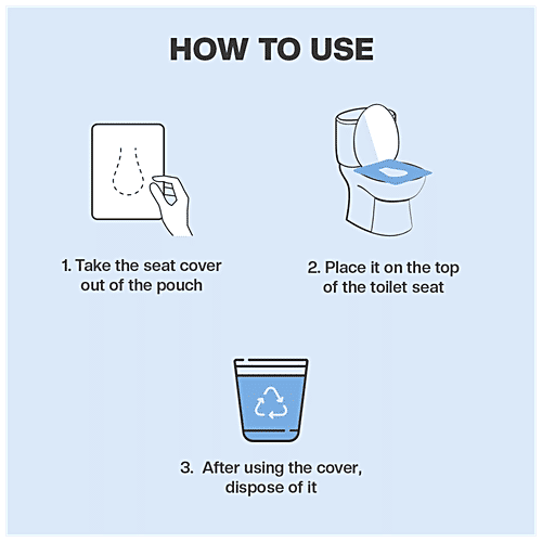 Buy Pee Safe Disposable Toilet Seat Cover Suitable For Public Toilets