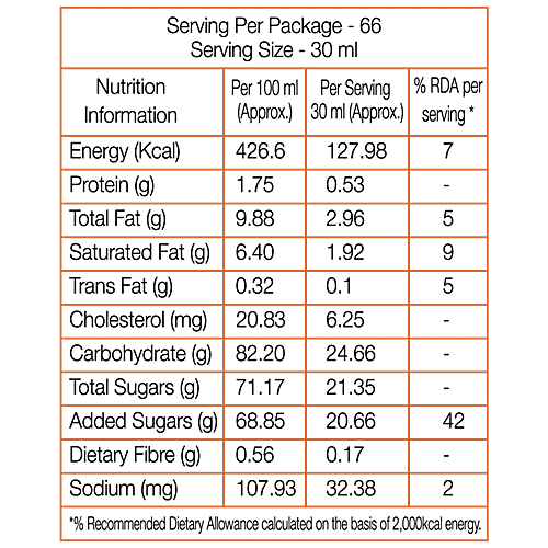 Buy DaVinci Gourmet Caramel Flavoured Sauce Made With Cane Sugar