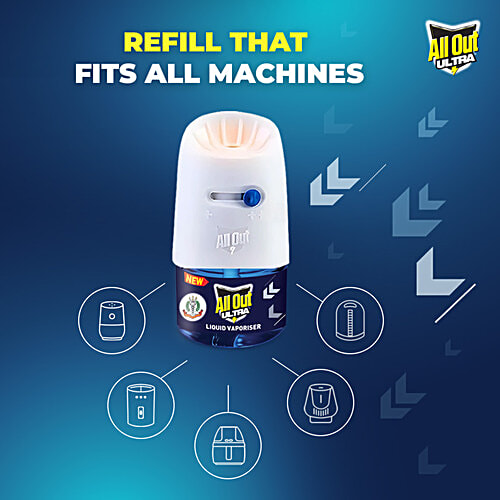All Out Ultra Liquid Vaporizer Mosquito Repellent, 45 ml (Machine + 3 Refills) Kills Disease Spreading Mosquitoes
Recommended by Indian Medical Association