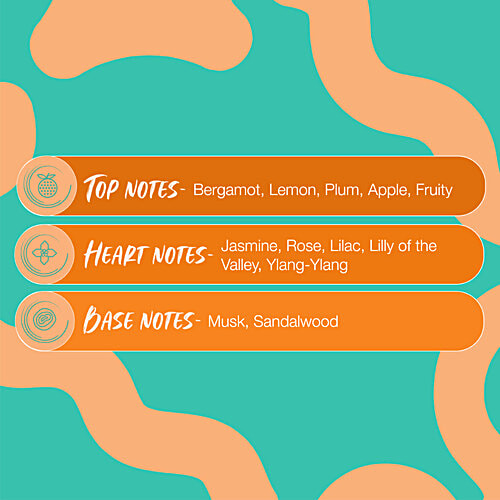 Secret Temptation Eau De Parfum  - Dream, Floral, Fruity Fragrance, For Women, 50 ml  