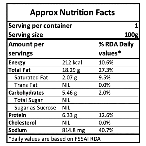 Katharos Jalapeno Spread - Vegan Cheese, Made From Cashews, High In Protein, No Oil, Sugar, Sauce/Dip, 100 g