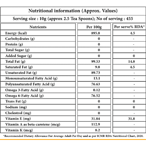 Indic Wisdom Edible Safflower Oil - Pure Extract, Rich Aroma & Flavour, 5 L