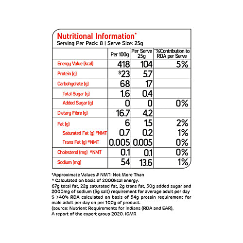 Fortune Sattu - High Protein, Instant Refreshment, Fibre Rich, Nutritious Mix, 200 g  