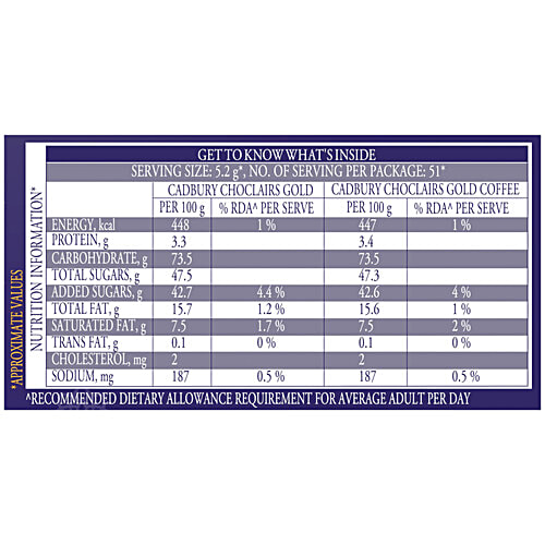 Cadbury Choclairs Delights Gift Pack, 265.2 g  