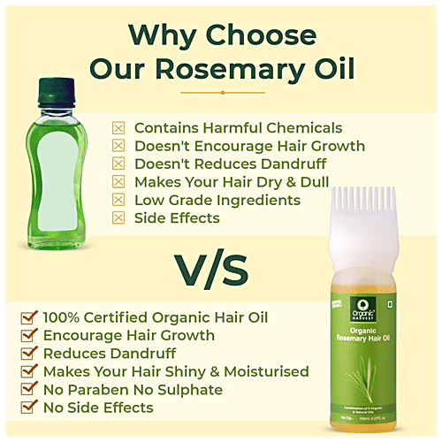 Buy Organic Harvest Rosemary Hair Oil Goodness Of 9 Natural Oils, For
