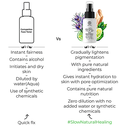 Brillare Skin Brightening Face Toner - Reduces Pigmented, 50 ml  