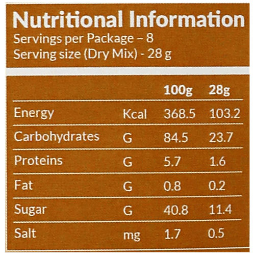 Buy PLATTERED Whole Wheat Carrot Cake Mix Eggless, Zero Refined Flour