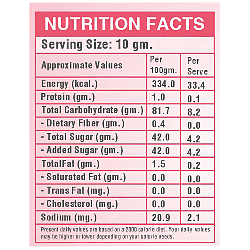 Food Circle  Classic Gulkand - Promotes Healthy Skin, Natural Cooling Property, Made From Damask Roses, 300 g Bottle 