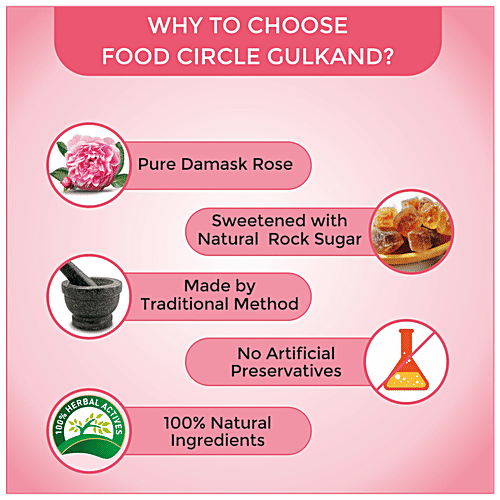 Food Circle  Classic Gulkand - Promotes Healthy Skin, Natural Cooling Property, Made From Damask Roses, 300 g Bottle 