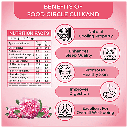 Food Circle  Classic Gulkand - Promotes Healthy Skin, Natural Cooling Property, Made From Damask Roses, 300 g Bottle 