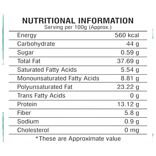 TRIMURTI BHEL Six-In-One Farsan - Indian Snack, Crunchy & Crispy Blend Of Textures, Flavours, 250 g