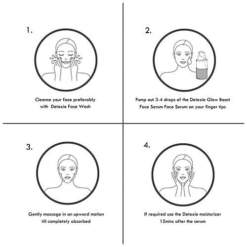 Detoxie Screen Relief & Blue Defense Face Serum - Glow Boost, Firms, Brightens, Hydrates, 30 ml  