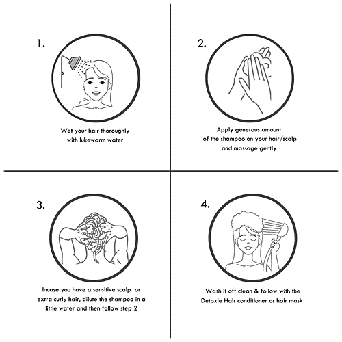 Detoxie Hard Water Relief & Hair Fall Control Pro Growth Shampoo - Promotes Hair Growth, 200 ml